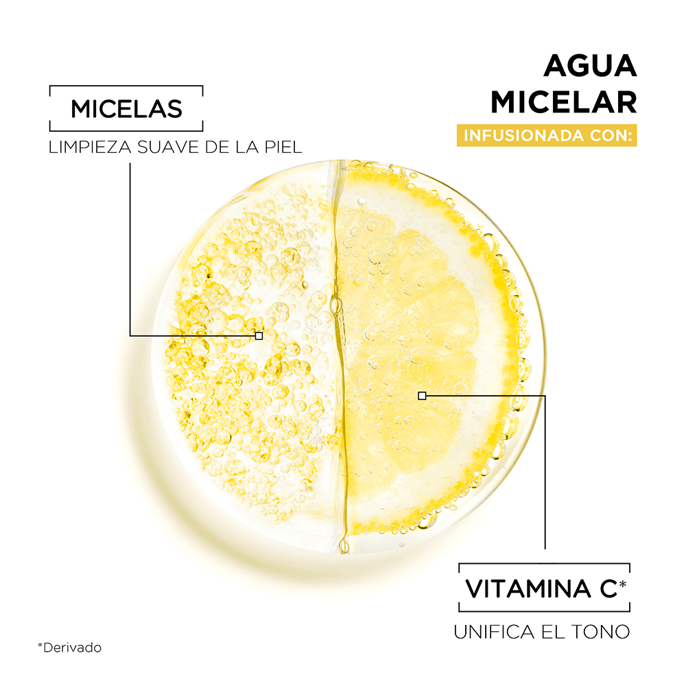 RENO MICELAR EA   INGREDIENT