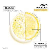 RENO MICELAR EA INGREDIENT