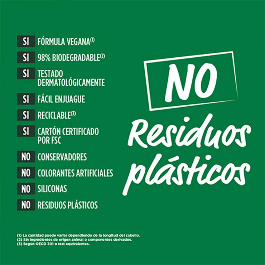 Hair Food Shampoo en Barra Aguacate Garnier Uruguay